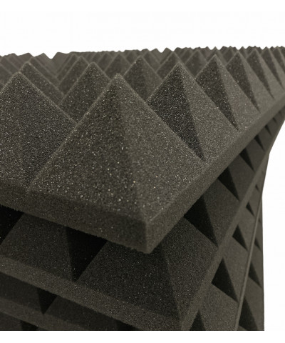 Pannelli per isolare acusticamente una stanza