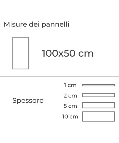 Set pannelli polistirolo isolanti 100x50