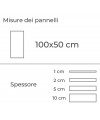 Set pannelli polistirolo isolanti - ZStyle