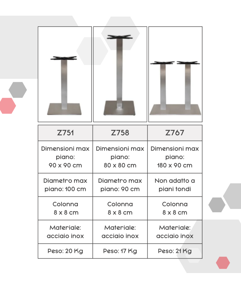 Basi per Tavoli in Acciaio Inox - ZStyle