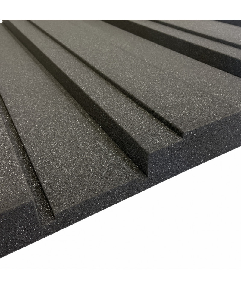 Pannelli fonoassorbenti piramidali 7 cm